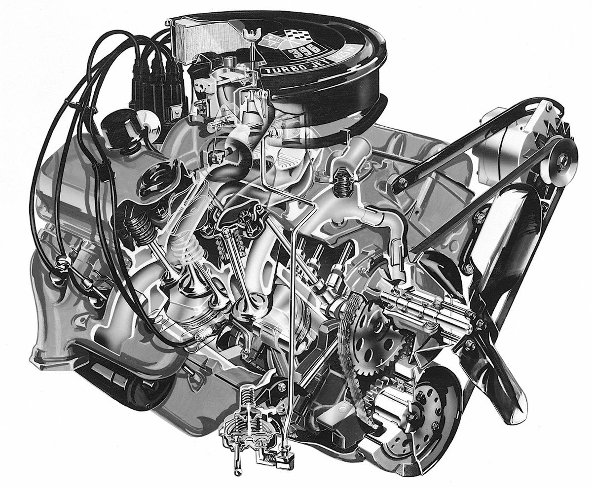 Chevroletbigblock_05_1200