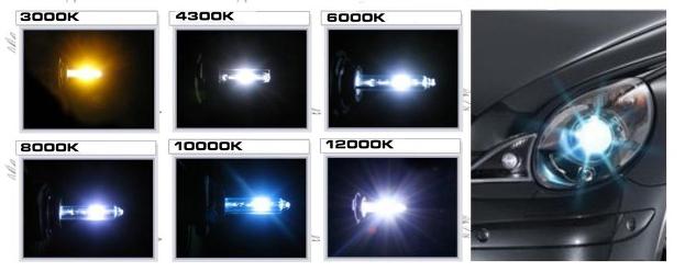 HID Color Chart